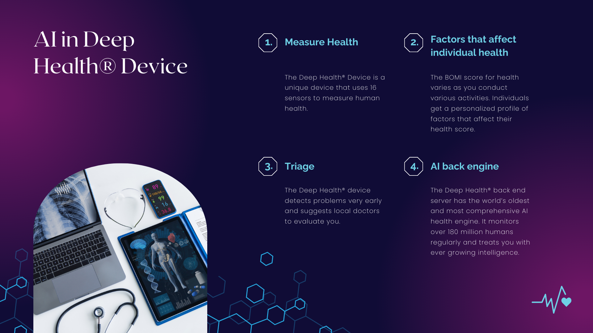 High-level AI in Deep Health® Device graphic